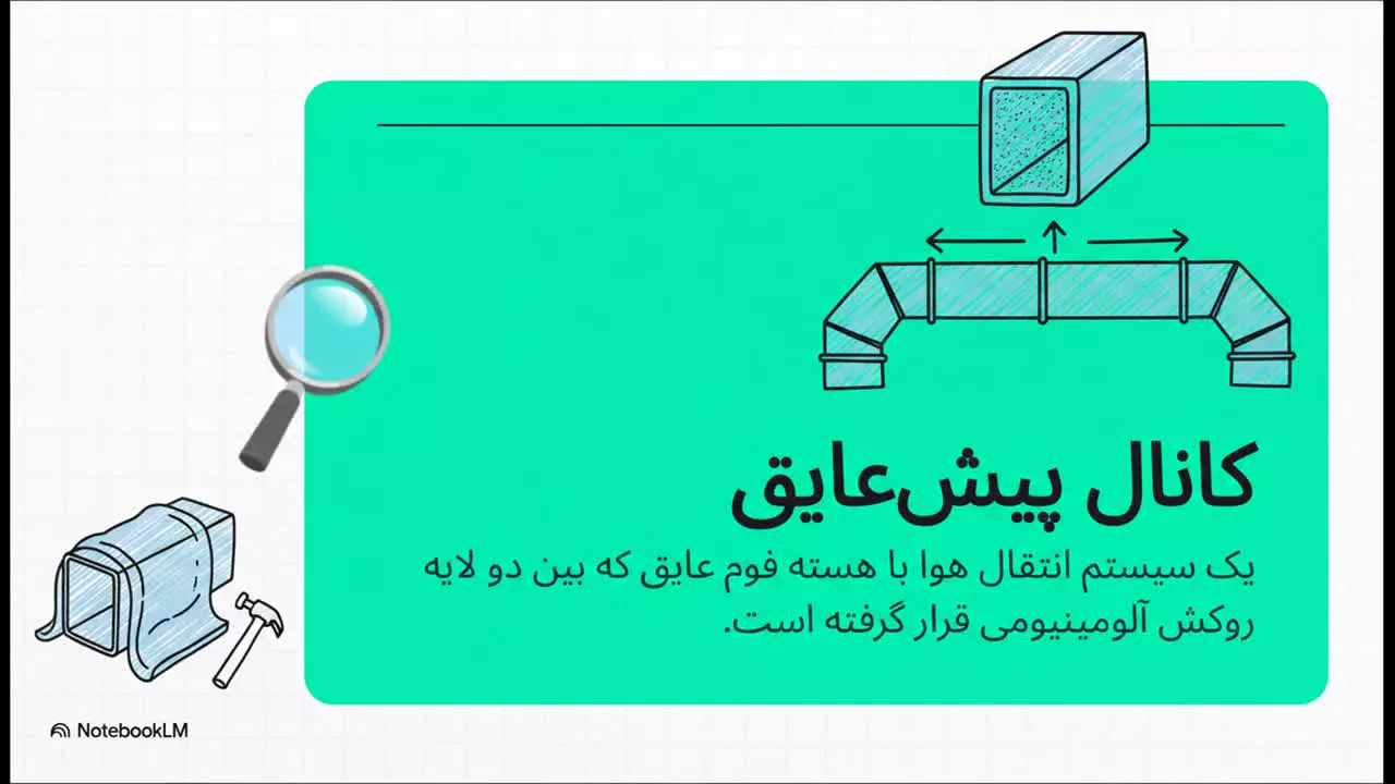 کانال پیش عایق