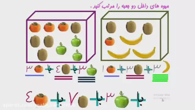 پایه هفتم ، فصل سوم ، مفاهیم عبارت های جبری ، ( ساده کردن عبارت های جبری )
