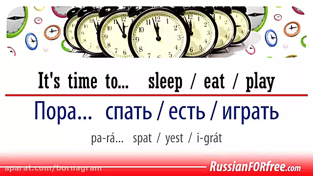 آموزش پرسیدن زمان و ساعت به زبان روسی