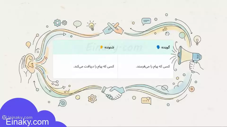 آموزش برقراری ارتباط موثر