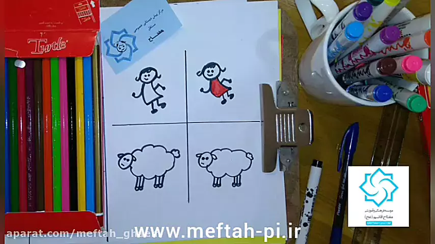آموزش جهت‌های چپ و راست: راهی نو برای نوآموزان پیش دبستانی
