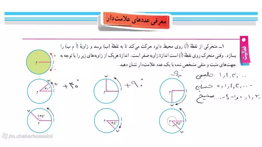 آموزش ریاضی هفتم: مفاهیم جدید صفحه 14 را به راحتی درک کنید!