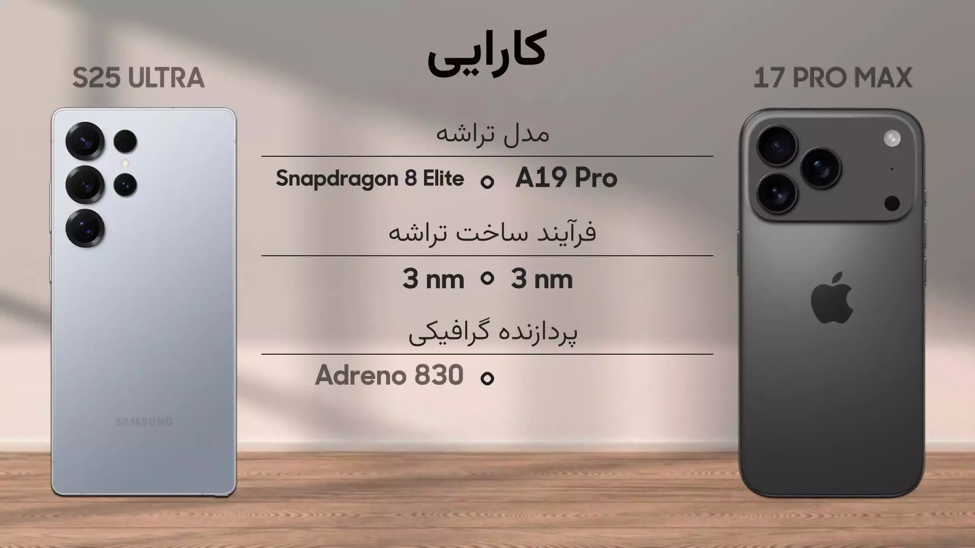 مقایسه گوشی آیفون 17 پرومکس و گلکسی اس 25 اولترا