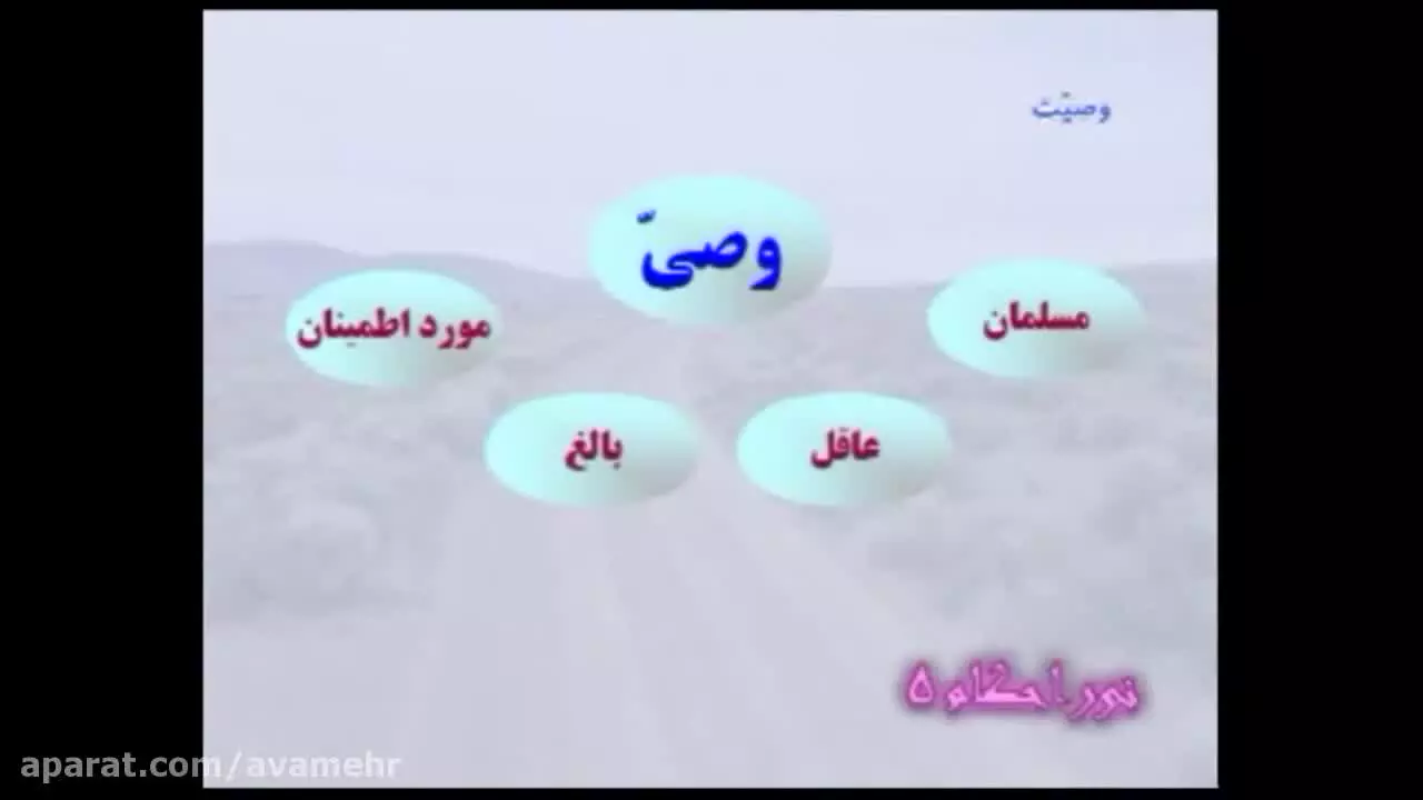 آموزش تصویری احکام وصیت: راهنمای کامل برای مسلمانان