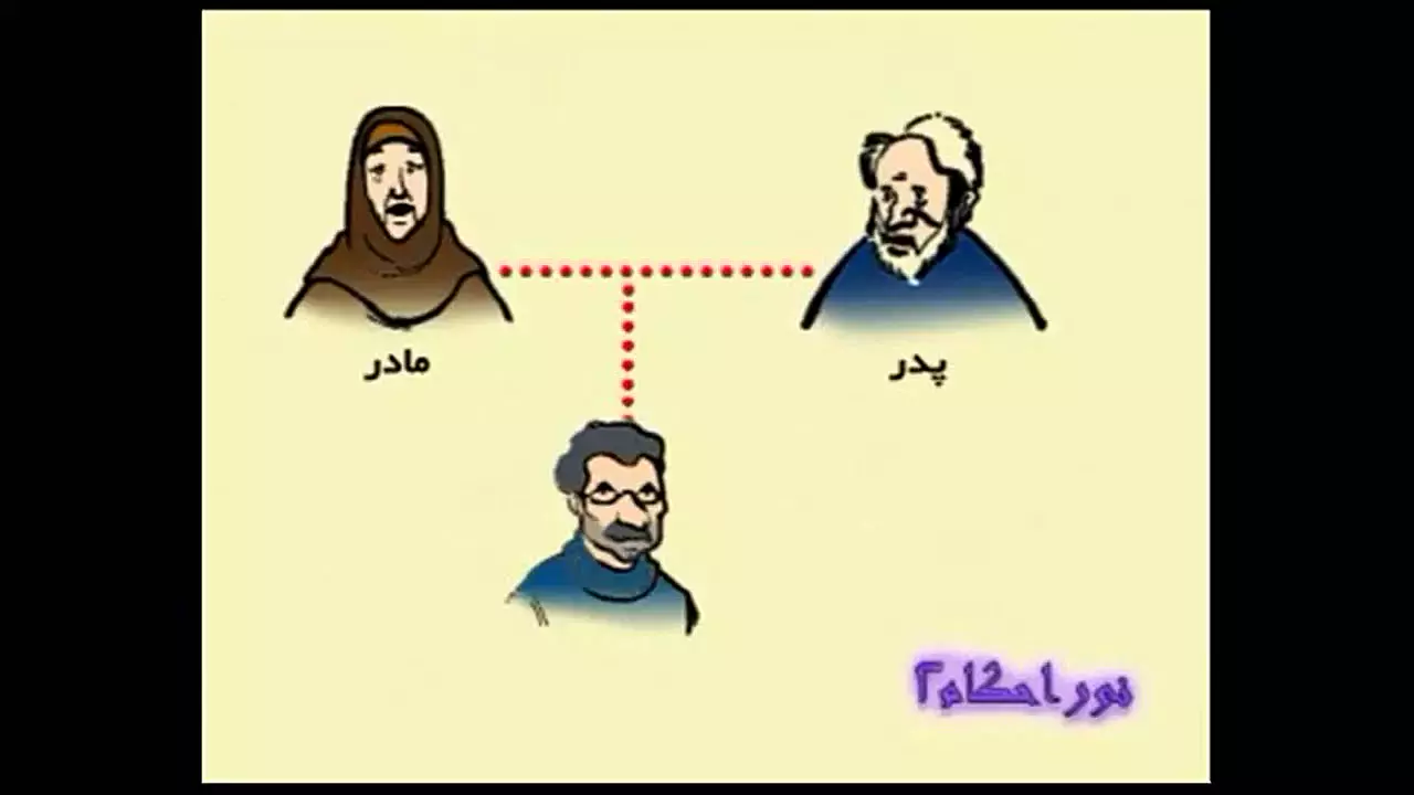 آشنایی با احکام محرم و نامحرم: راهنمای تصویری کامل