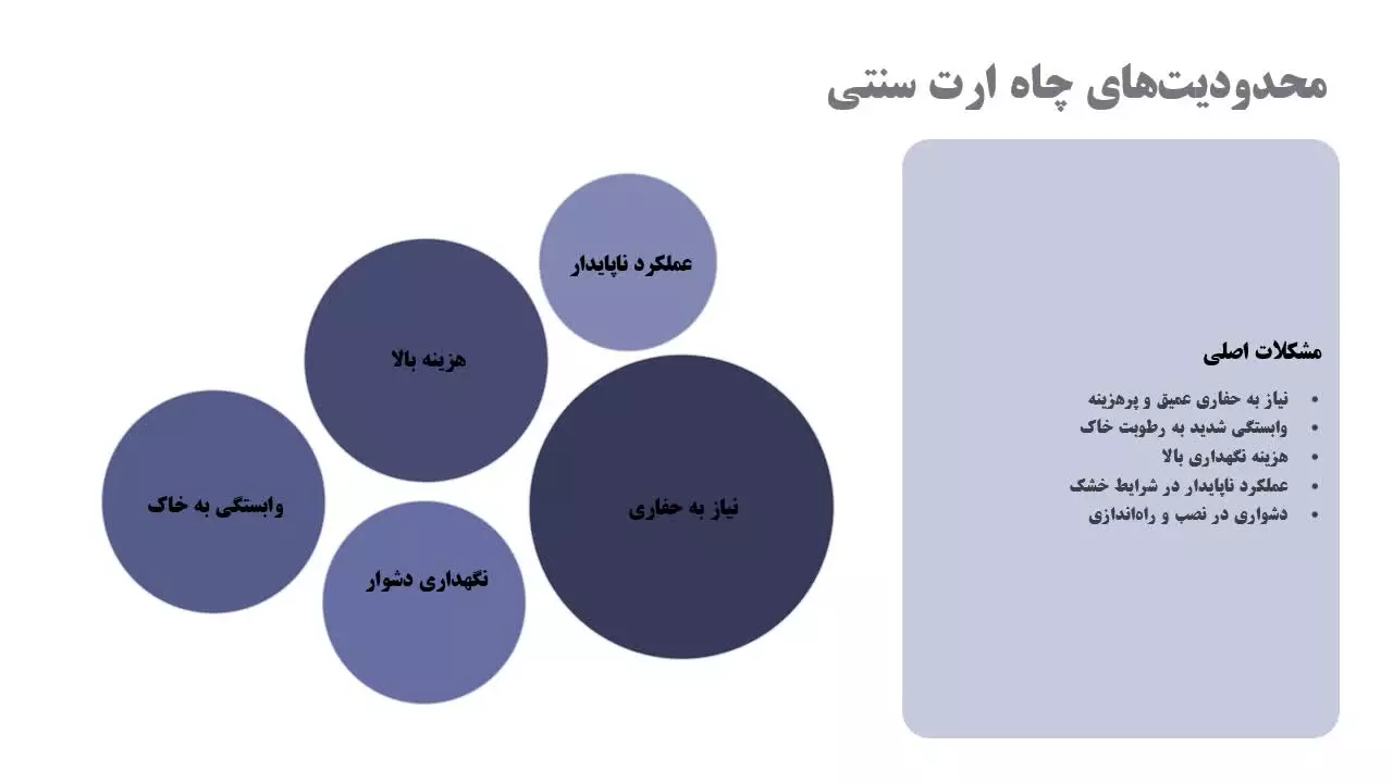 سیستم EDS سانا صنعت – راهکار هوشمند ارتینگ الکترونیکی