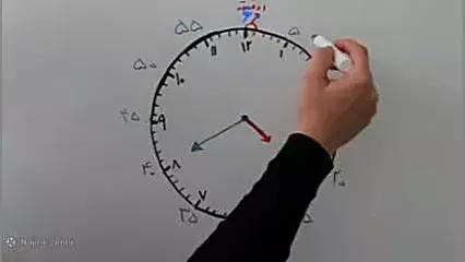 آموزش ساعت: راهکارهای موثر برای دوم دبستانی‌ها