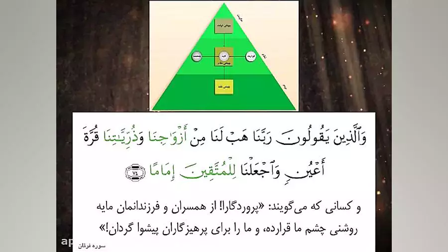کلبه کرامت جلسه77- جامعه فطری و جمهوری تقوا (2)