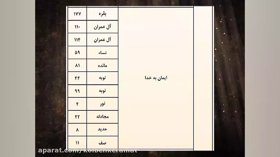 کلبه کرامت جلسه60- اقتصاد و جامعه سرمایه داری (ایمانی)