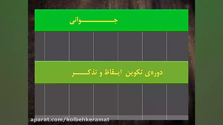 کلبه کرامت جلسه84- جهان جوان