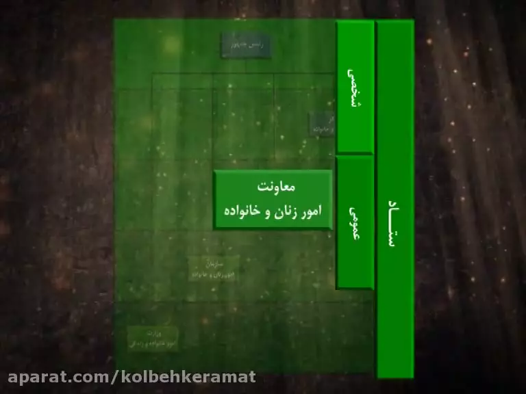 کلبه کرامت جلسه76- جهان خانواده