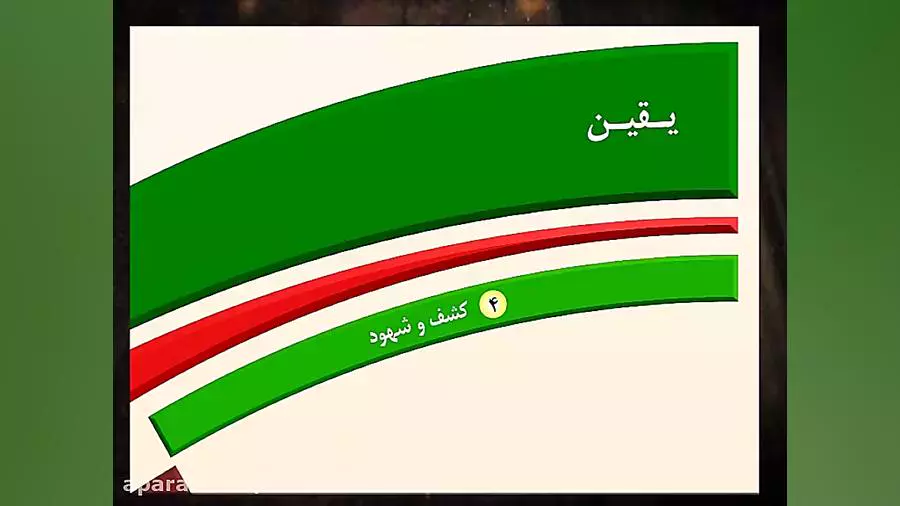 جلسه98- کلبه شهرزاد