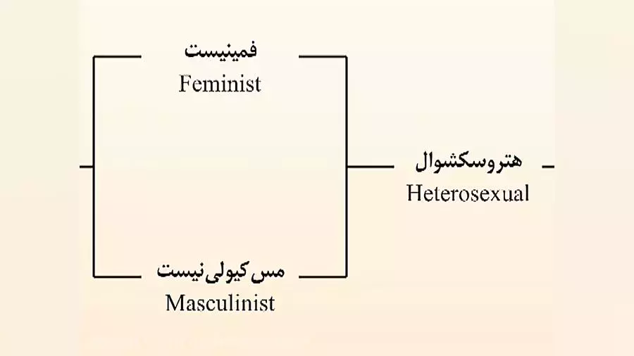 کلبه کرامت جلسه143- طرح  رحمت(1)