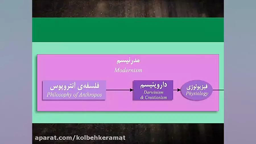 کلبه کرامت جلسه138- طرح  نفخه  (2)