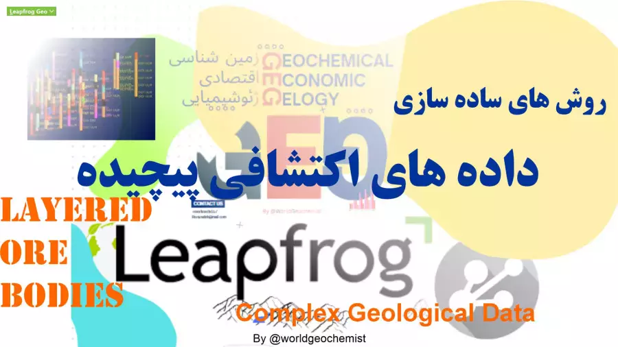 روش های ساده سازی داده های اکتشافی پیچیده