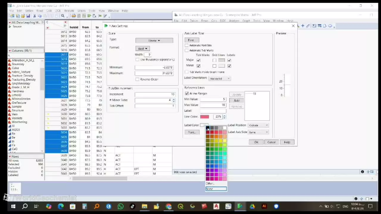 تهیه نمودارها و جداول آمار توصیفی JMP pro
