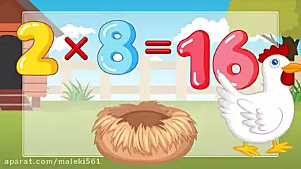 آموزش جذاب جدول ضرب عدد ۲ برای کودکان دبستانی