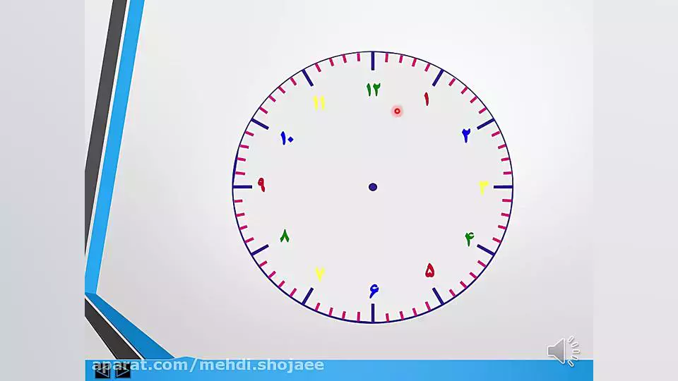 چگونه ساعت را به کودکان دوم ابتدایی آموزش دهیم؟