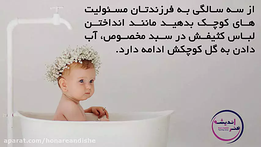 آموزش نظم و ترتیب به کودکان