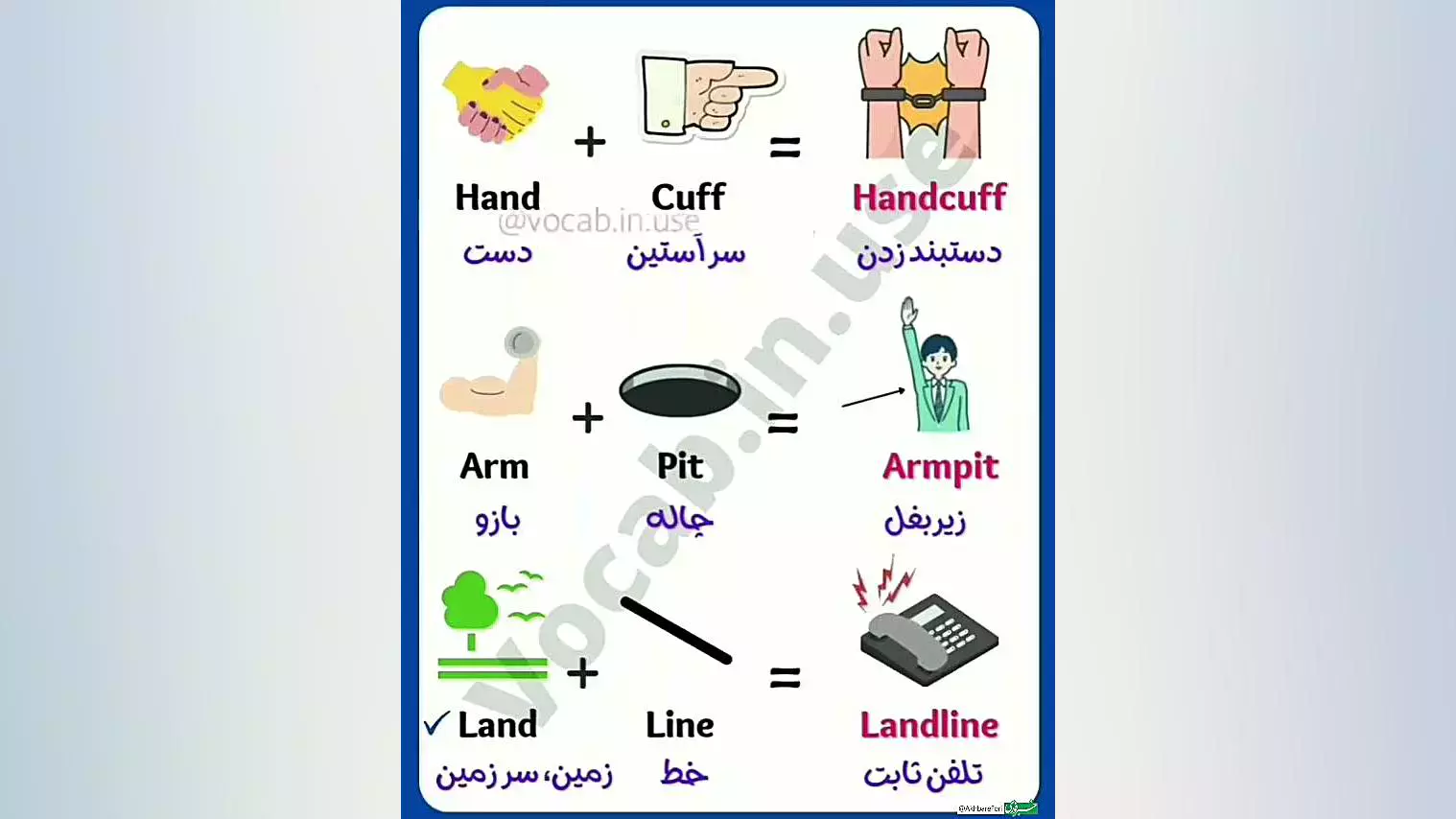 بهترین روش‌ها برای یادگیری لغات مرکب انگلیسی