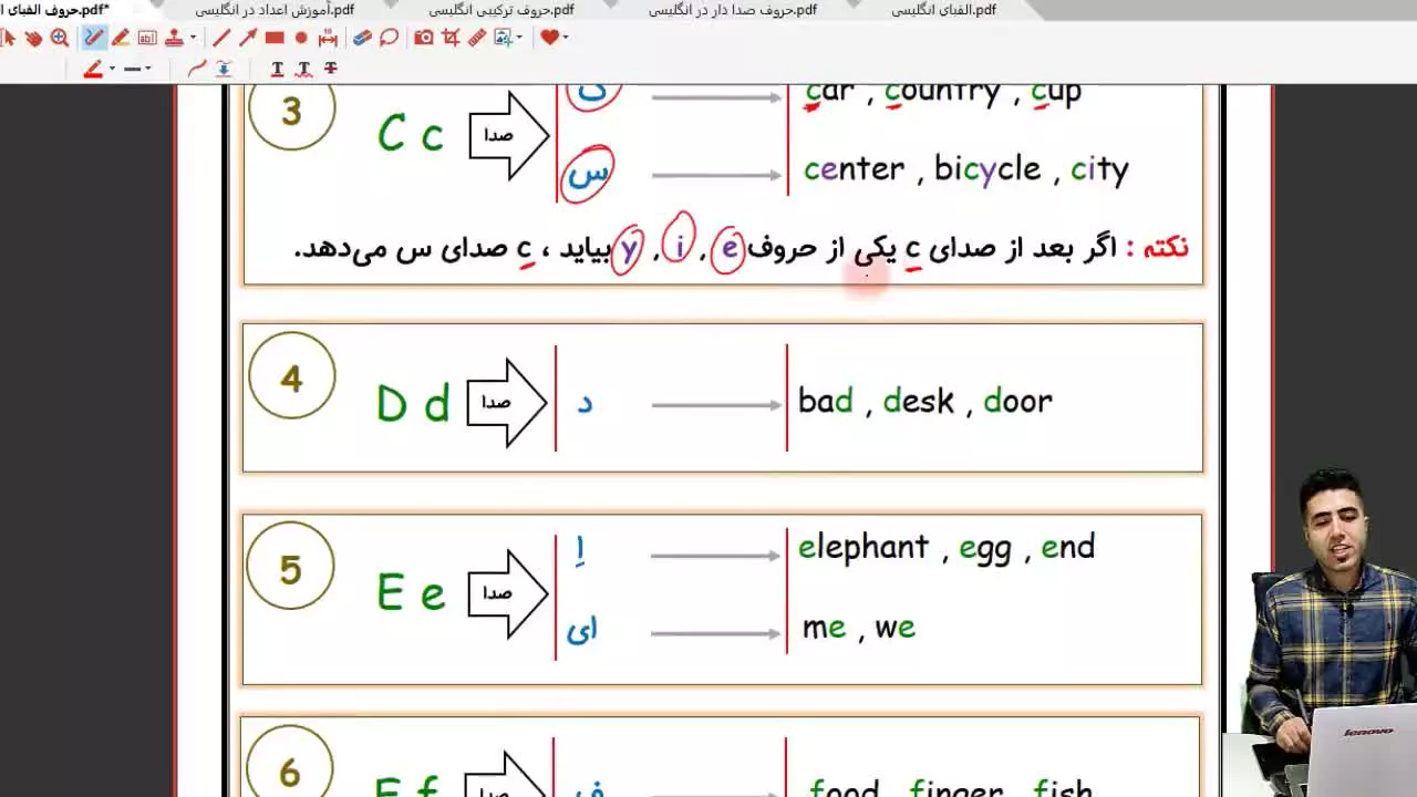 آموزش الفبای انگلیسی: قدم به قدم