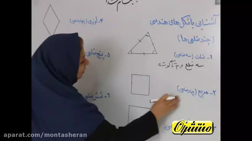 آشنایی با چند ضلعی‌ها: دنیای اشکال هندسی در ریاضی دوم ابتدایی!