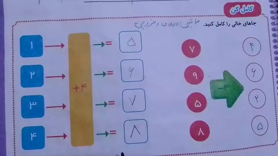 ریاضی دوم دبستان فصل هشتم صفحه‌ی ۱۳۵ قسمت دوم