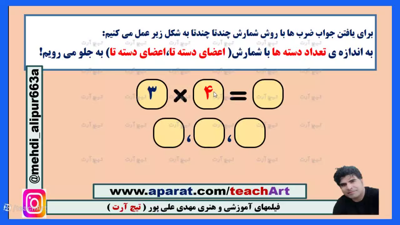 چگونه ضرب را با روش شمارش چندتا چندتا یاد بگیریم؟
