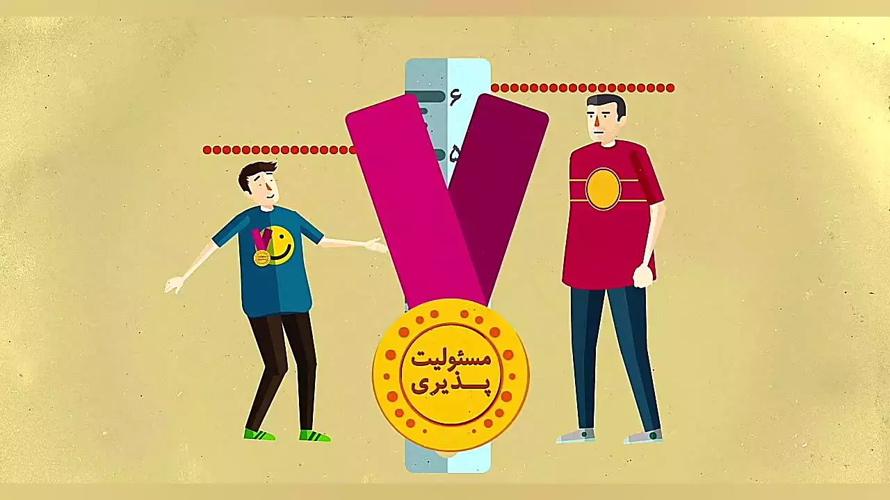 مسئولیت‌پذیری: کلید موفقیت در زندگی و کار