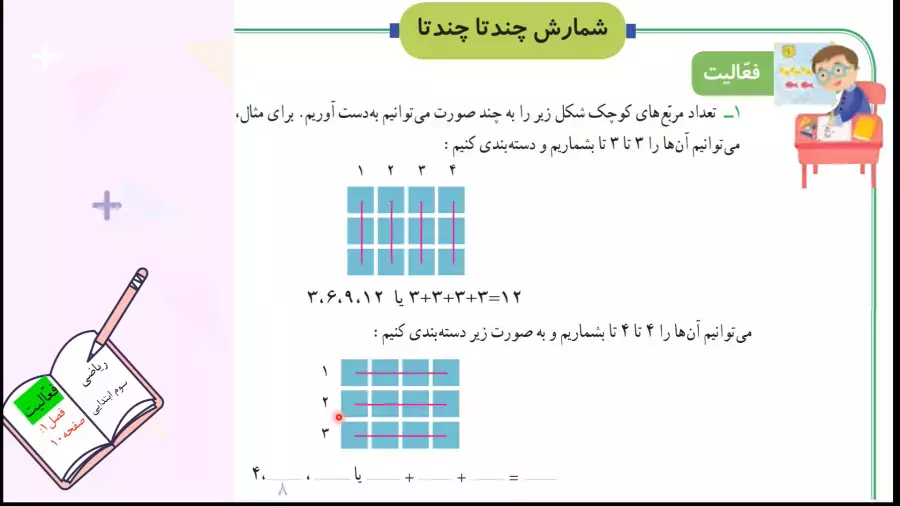 شمارش چندتا چندتا در ریاضی سوم: راهنمای فصل1 صفحه10