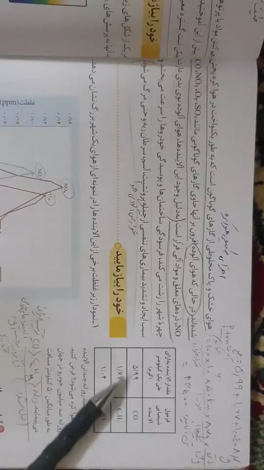 جواب سوال حاشیه کتاب ص۹۴ فصل ۴ شیمی ۳