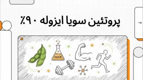 بررسی تخصصی پروتئین سویا ایزوله 90 درصد | بهترین منبع پروتئین گیاهی برای بدنسازی