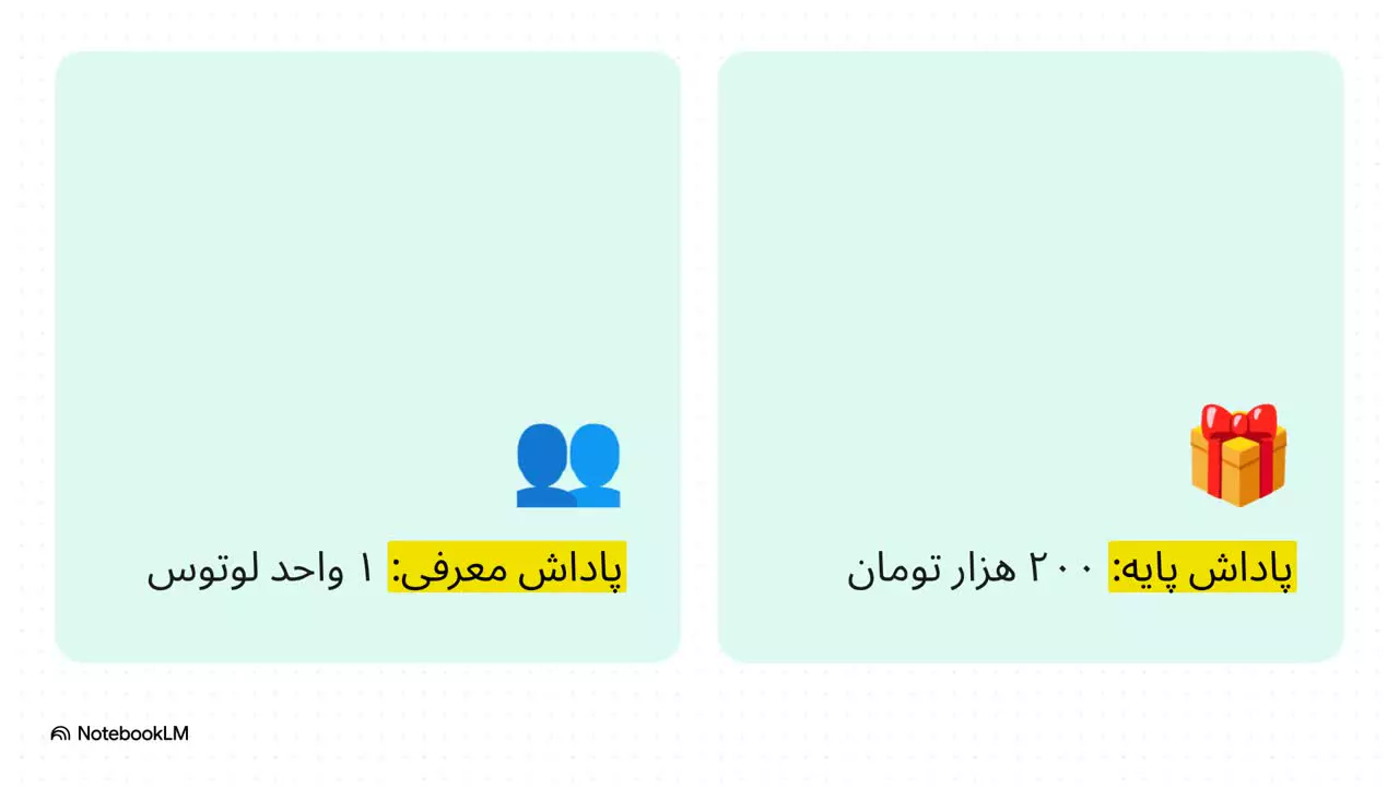 200 هزار تومان هدیه ثبت‌نام تامین سرمایه لوتوس پارسیان