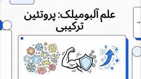 معرفی کامل پروتئین آلبومیلک | پارسی پودر