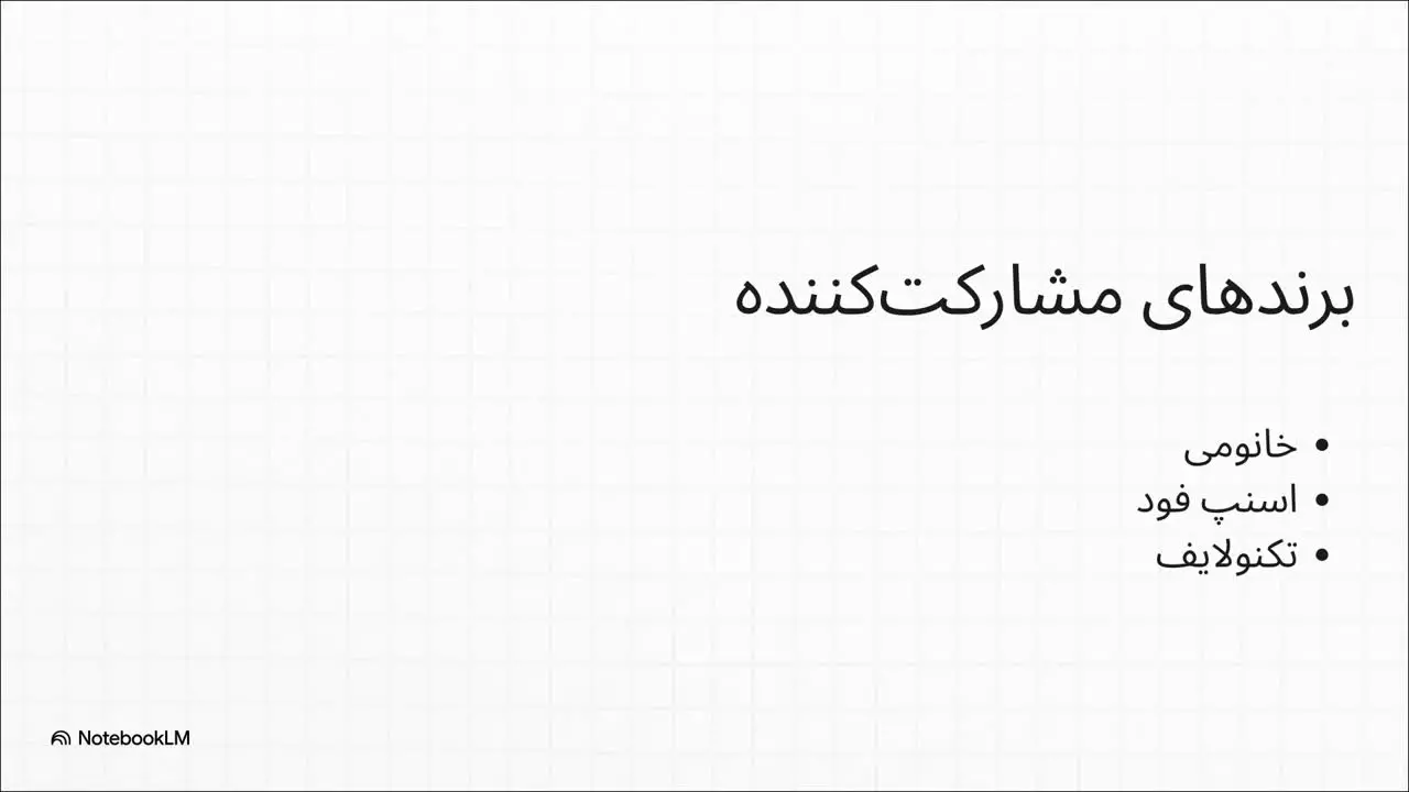کد تخفیف خانومی و جوایز ویژه در تولد 12 سالگی خانومی