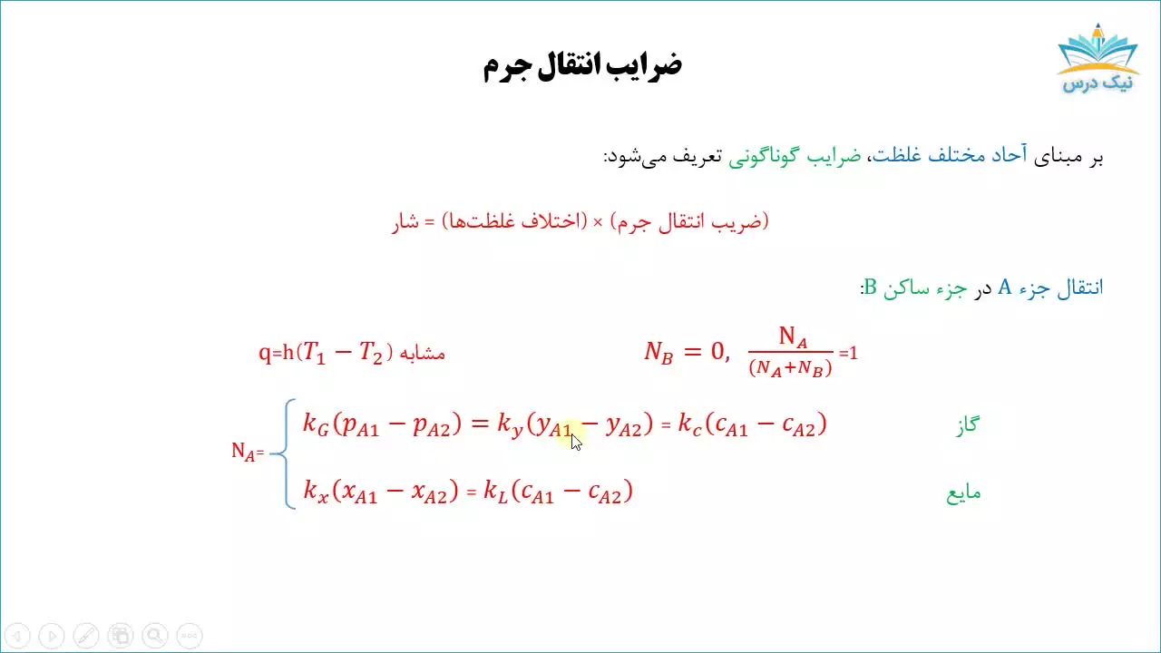 آموزش انتقال جرم | ضرایب انتقال جرم در جریان آرام