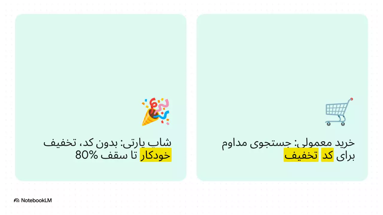 تا %80 تخفیف طرح شاپ پارتی اسنپ شاپ
