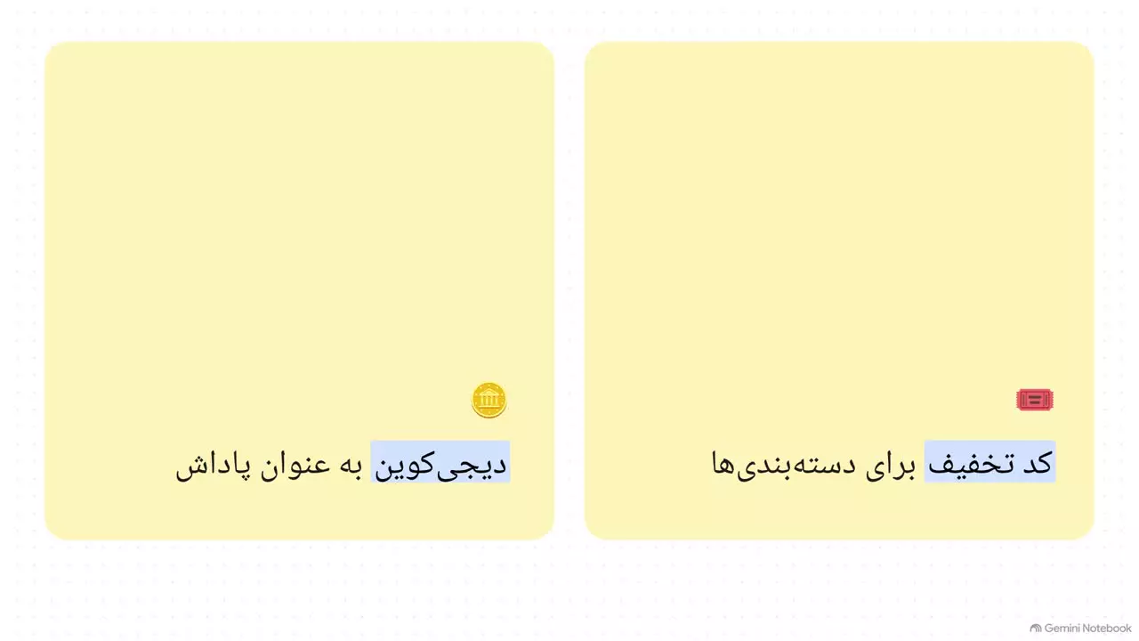 کد تخفیف و دیجی کوین در گردونه شانس دیجی کالا