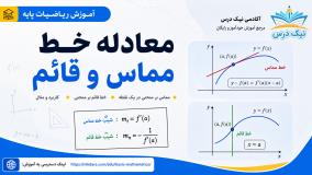 آموزش معادله خط مماس و قائم – آکادمی نیک درس